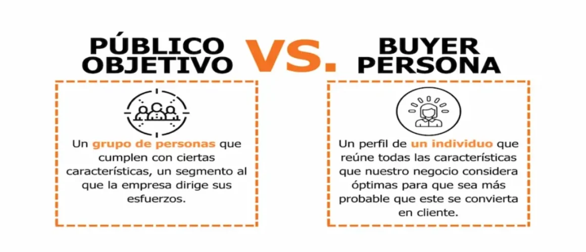 Como abrirse a un nuevo público objetivo.