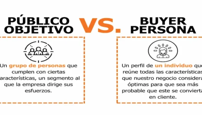 Como abrirse a un nuevo público objetivo.