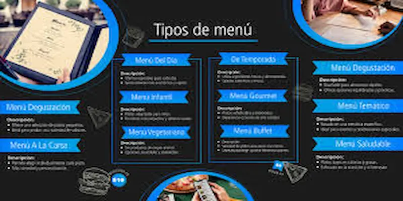 Cómo crear un menú rentable para restaurantes 1 image 99